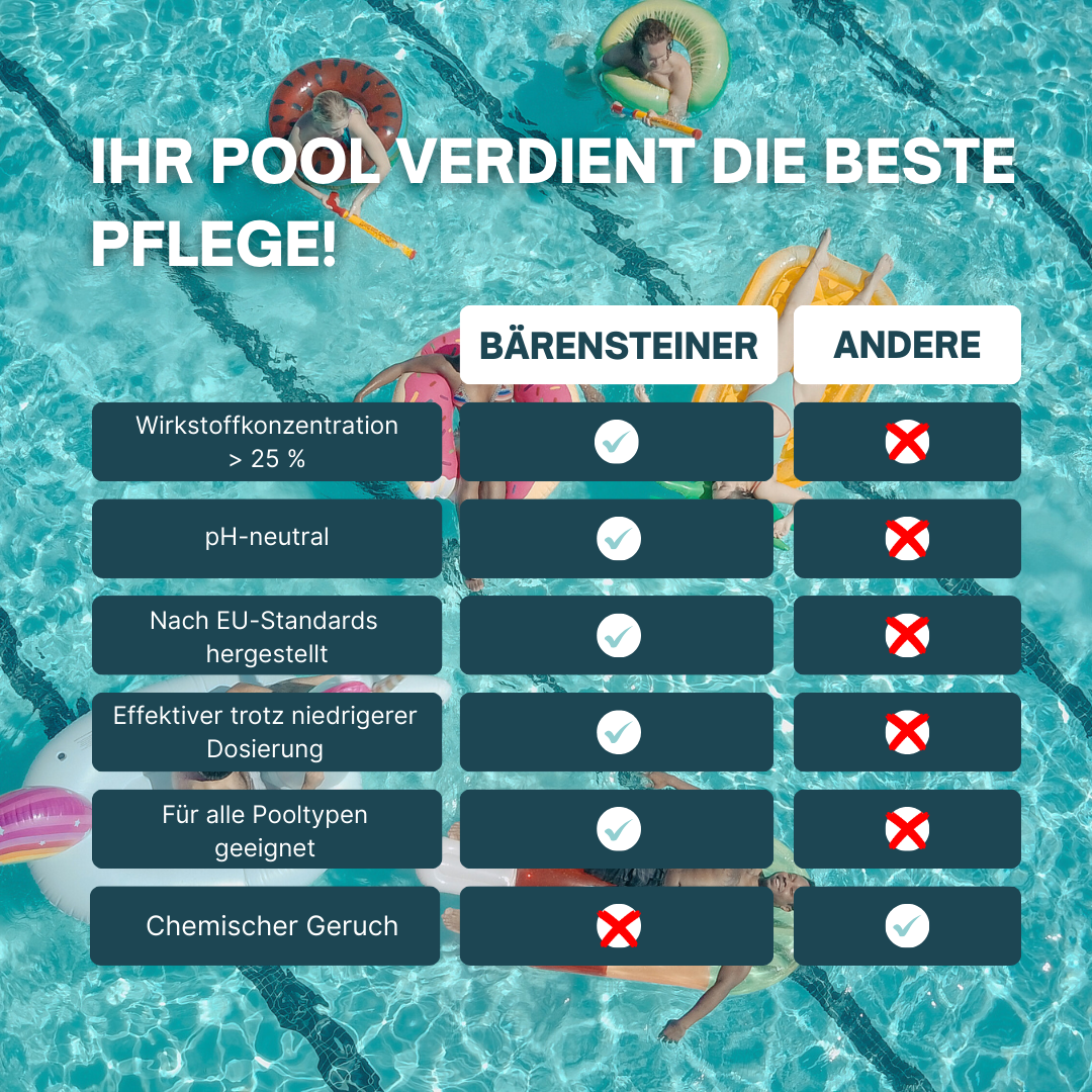 Algizid flüssig Kanister